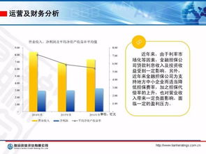 會(huì)后分享2018年金融擔(dān)保行業(yè)信用風(fēng)險(xiǎn)展望