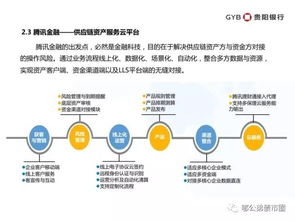 央行疾呼,騰訊金融援手,核心企業(yè)10萬億應付賬款欠誰的