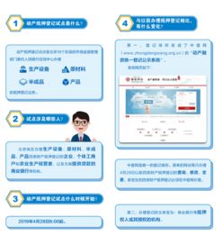 滬啟動動產(chǎn)擔保統(tǒng)一登記試點 提升金融信貸服務便利性